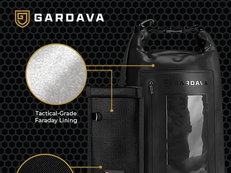 EMP Protection Faraday Bag